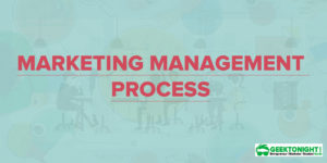 Read more about the article Marketing Management Process