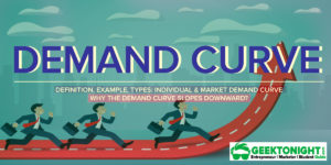 Read more about the article What is Demand Curve? Types, Example, Graph