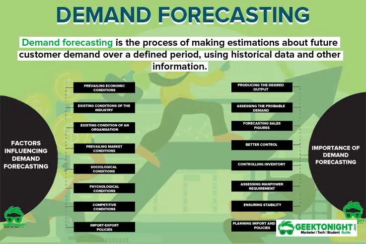 demand forecasting literature review on various methodologies