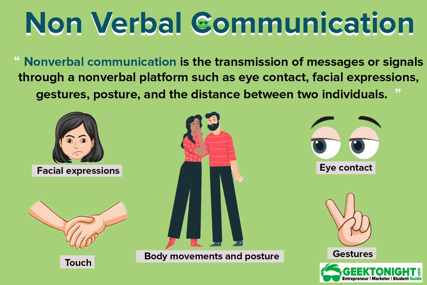 body language gestures and postures