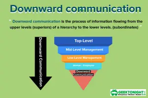 Read more about the article What is Downward Communication? Advantages, Disadvantages