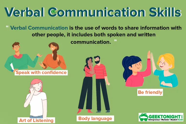 verbal communication in a presentation