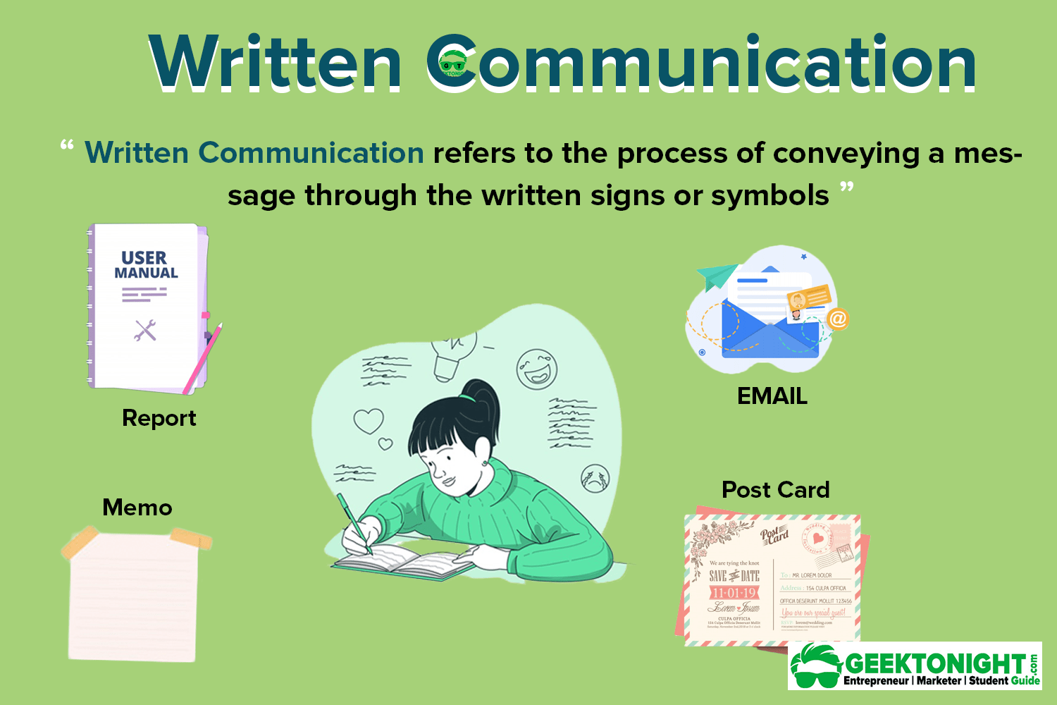 written communication skills presentation