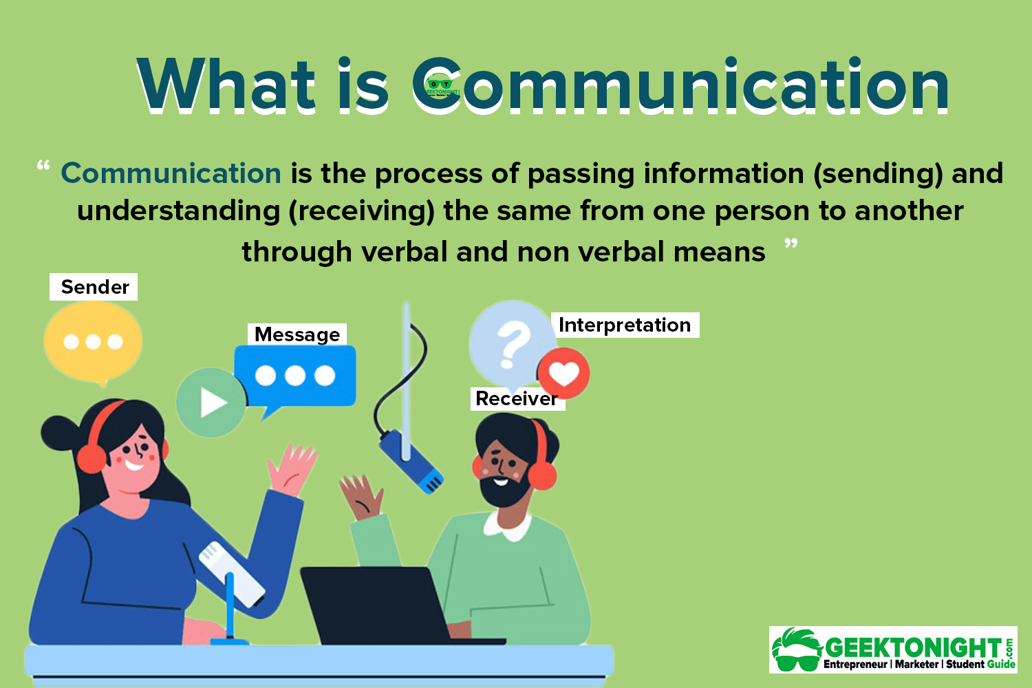 types of human communication