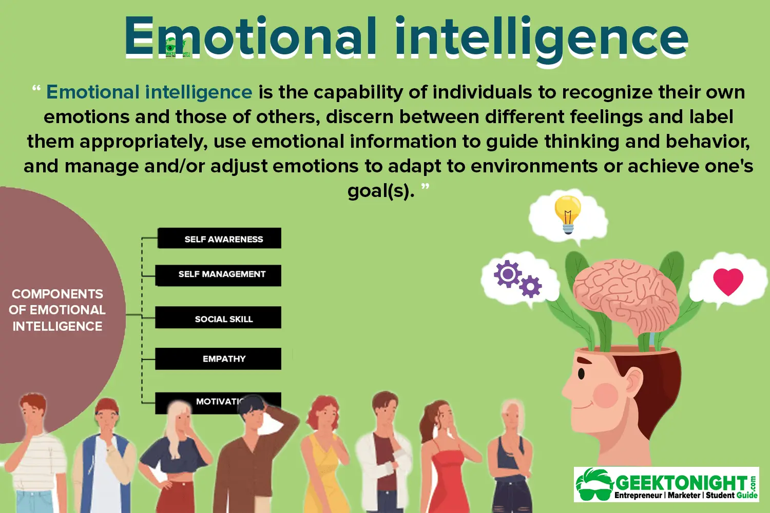 What Is Emotional Intelligence Emotional Intelligence Skills You | My ...